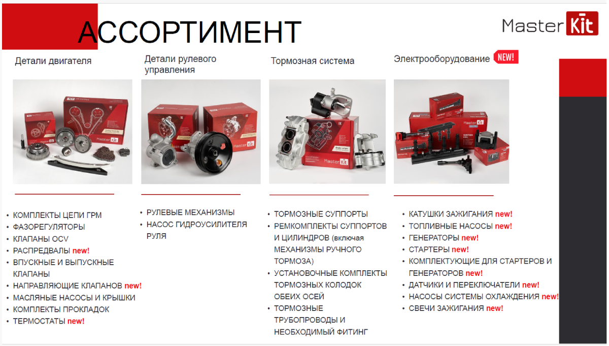 ассортимент мастеркит купить