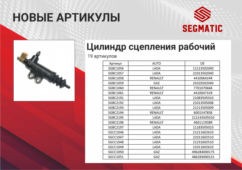Цилиндр сцепления рабочий