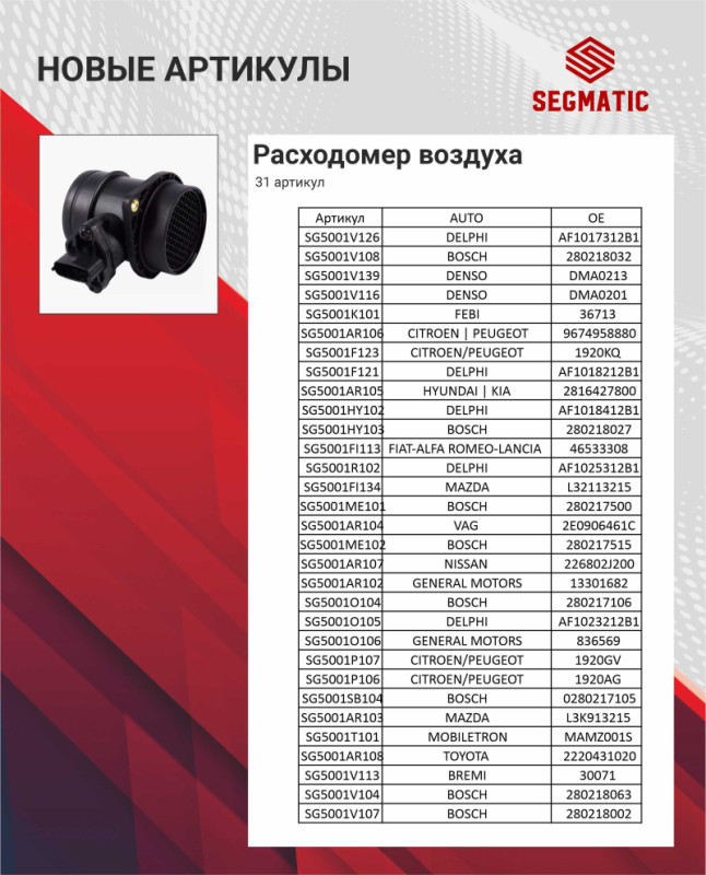Расходомер