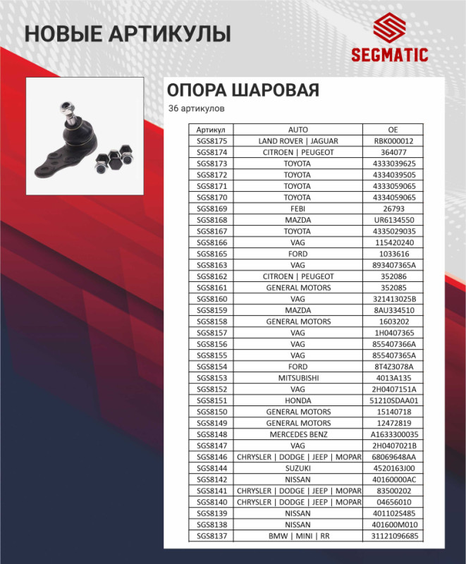 опора шаровая