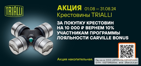 Акция: TRIALLI дарит подарки