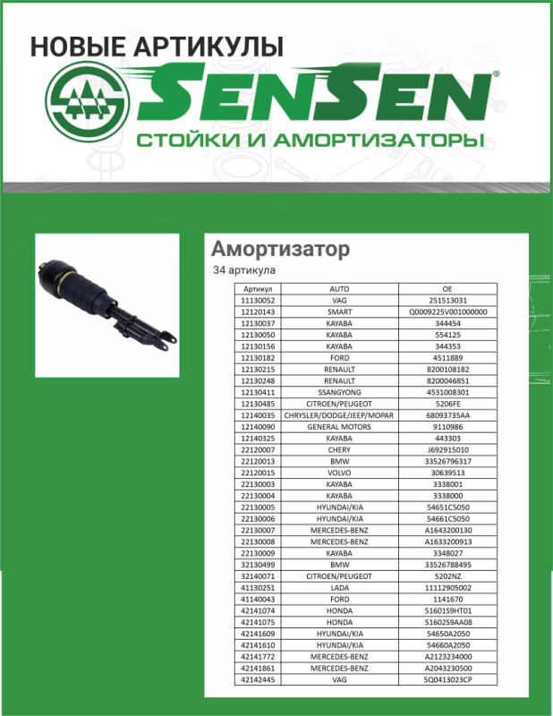 амортизаторы подвески