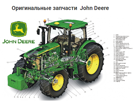 Расширение ассортимента - запчасти John-Deere
