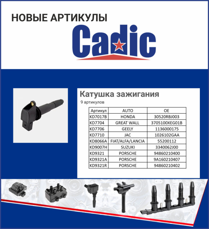 Катушка