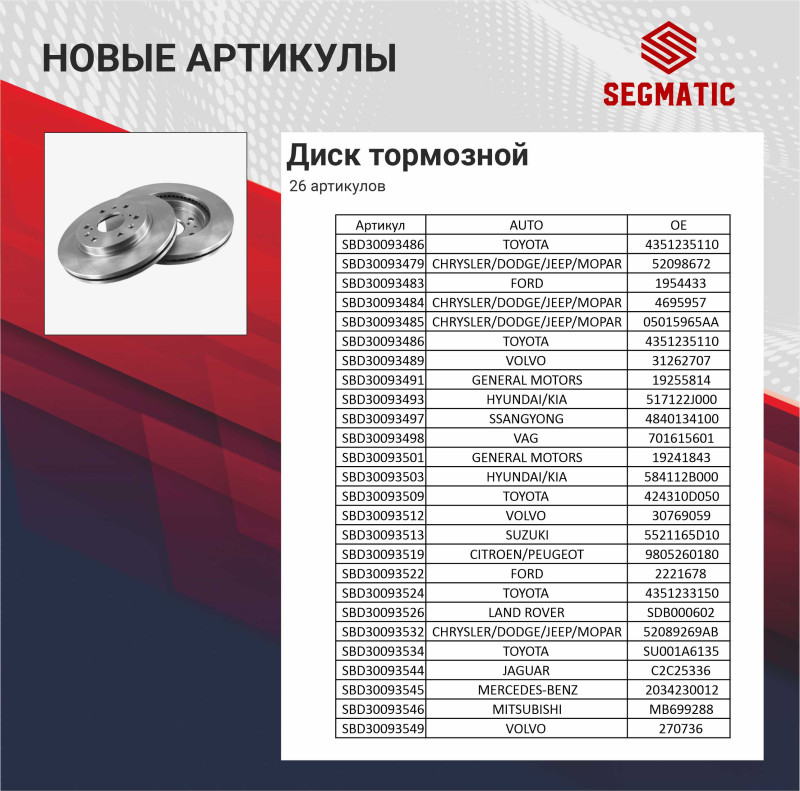 Диски