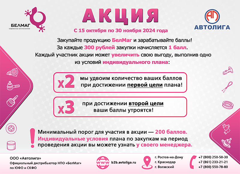 Акция по продукции БелМаг