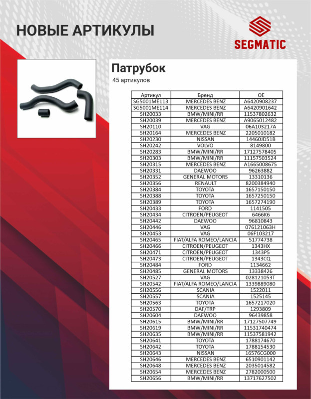 Патрубки