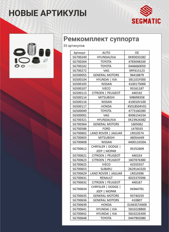 рк суппорта