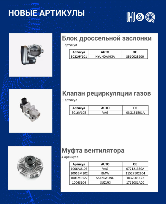 дроссельная заслонка