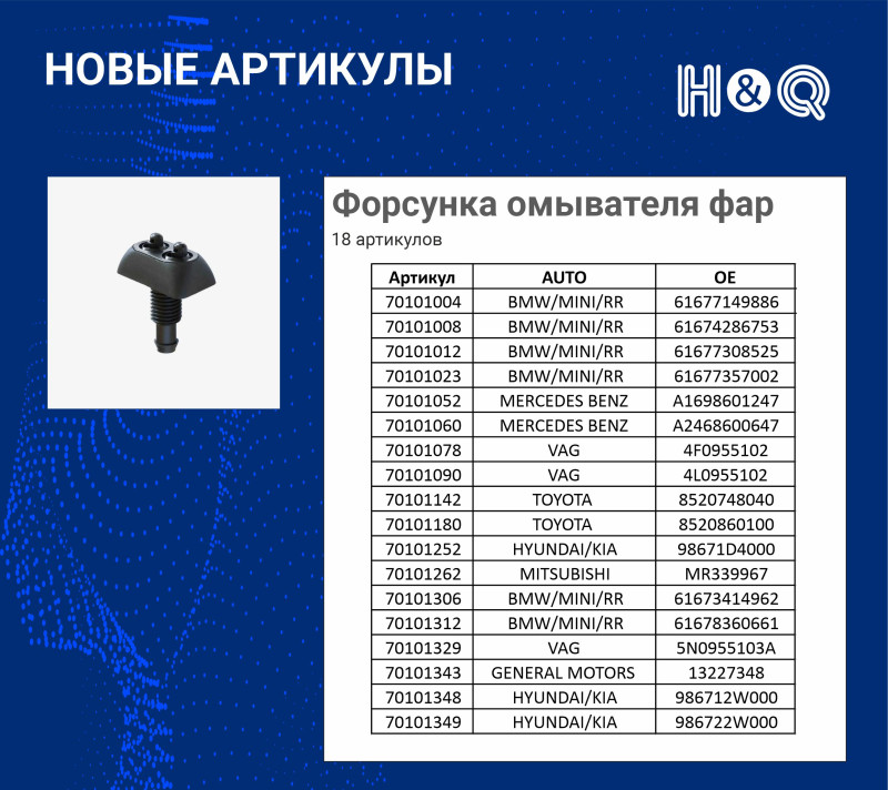 форсунка омывателя фар