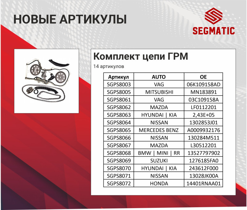 Комплект цепи ГРМ