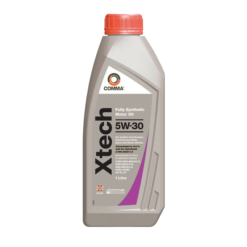 Product 2