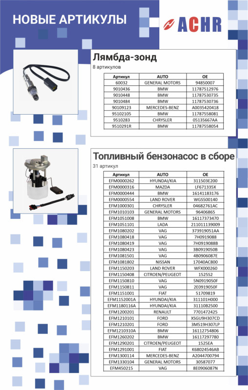 лямбда-зонд бензонасос