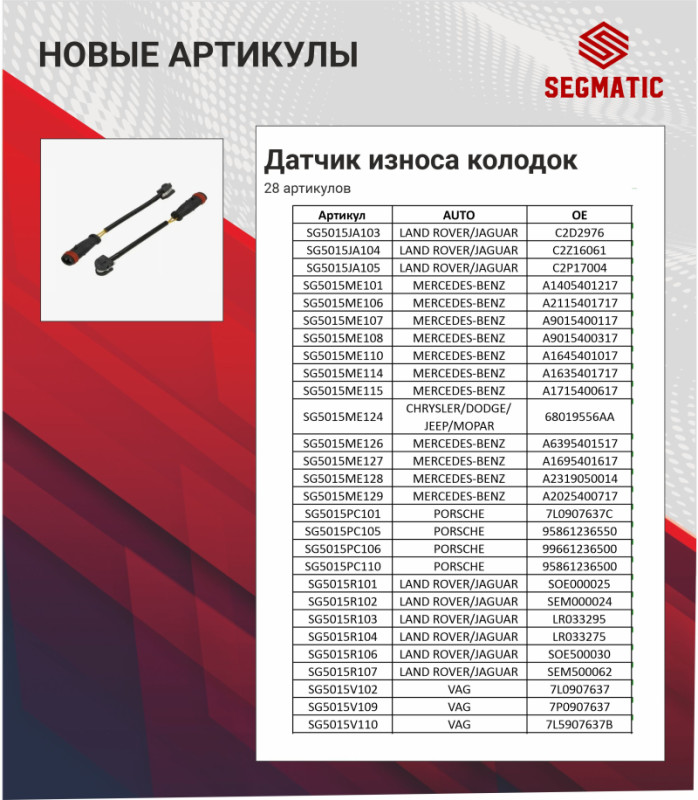 датчики2