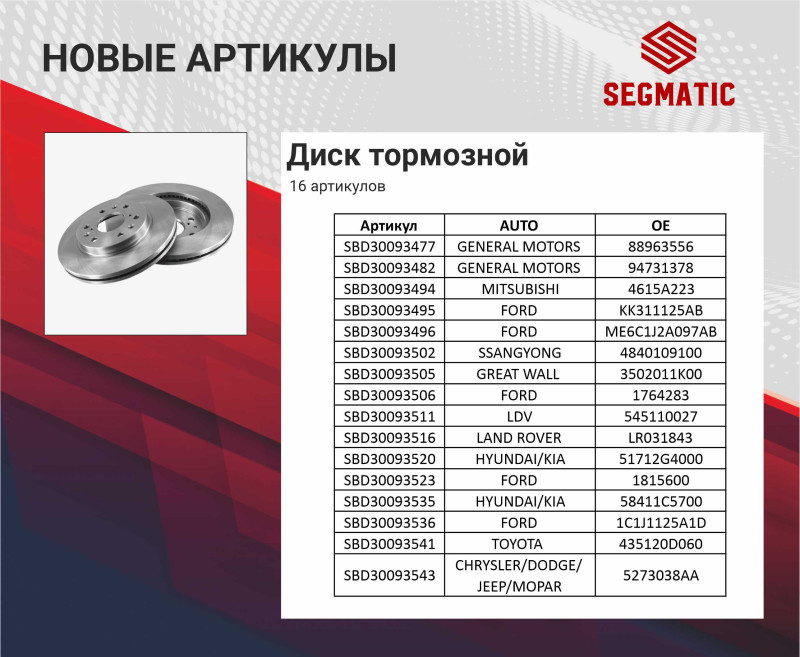 диски тормозные