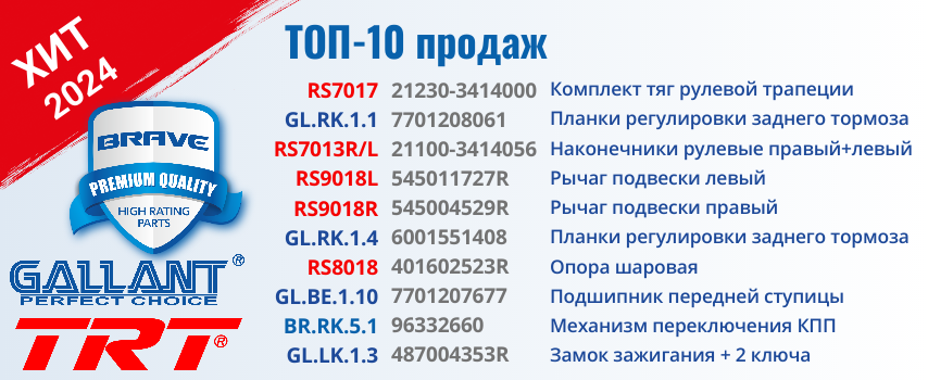 Лидеры продаж 2024 года