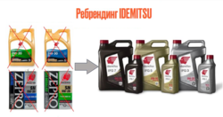 Ребрендинг IDEMITSU