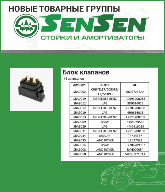 Блок клапанов