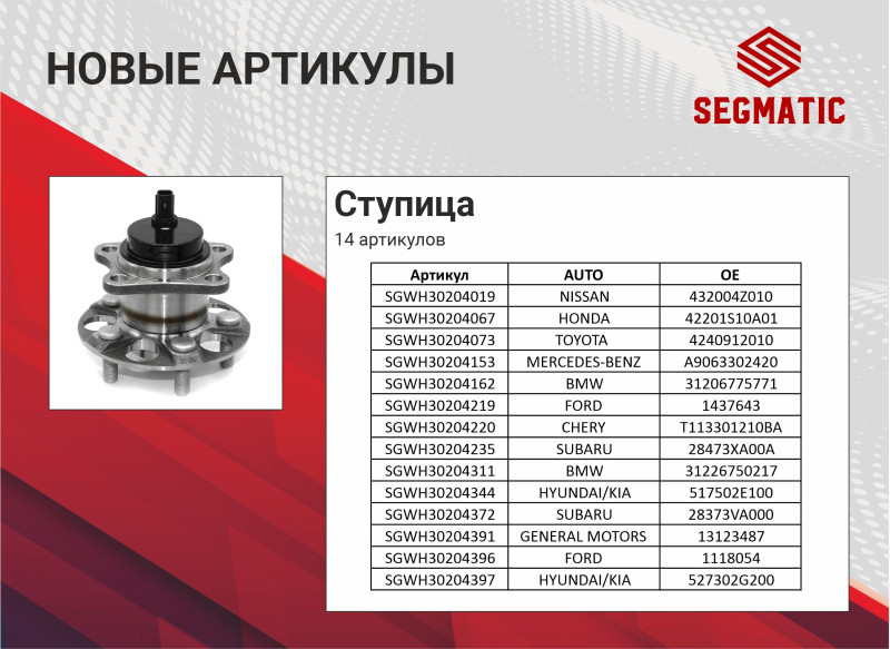 Ступицы