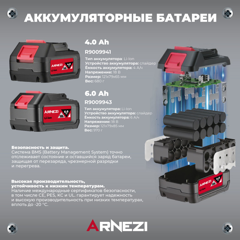 ARNEZI аккумуляторные батареи для электроинструмента