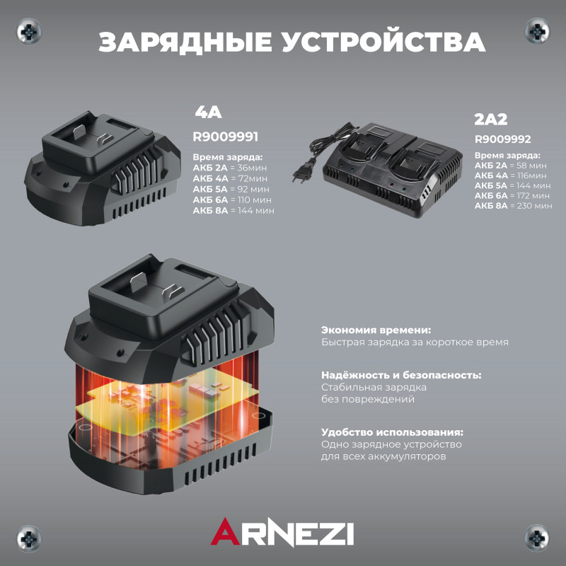 ARNEZI зарядные устройства