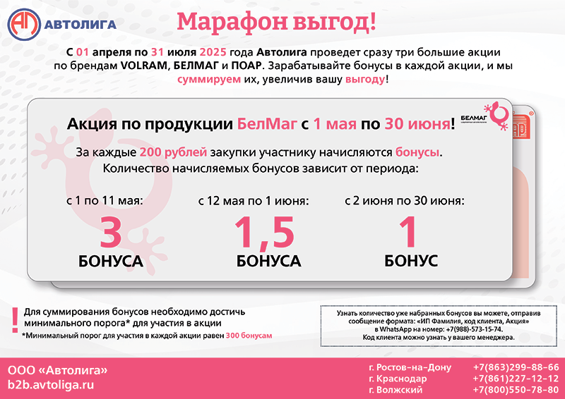 Акция по продукции БелМаг