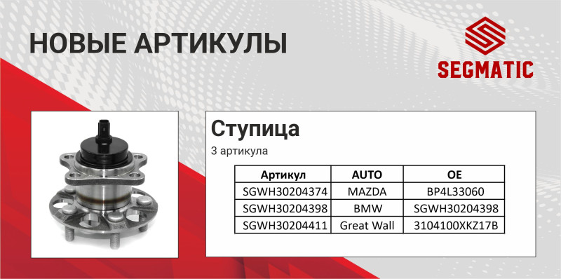 Ступицы