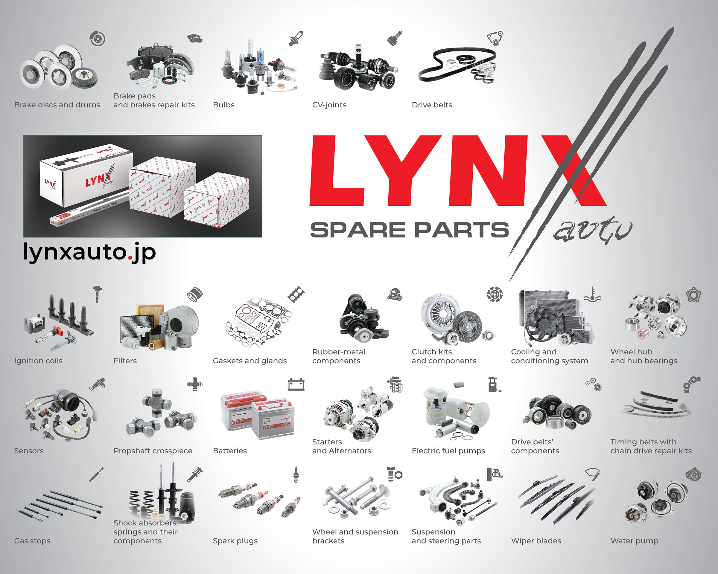 Продукция Lynx Auto