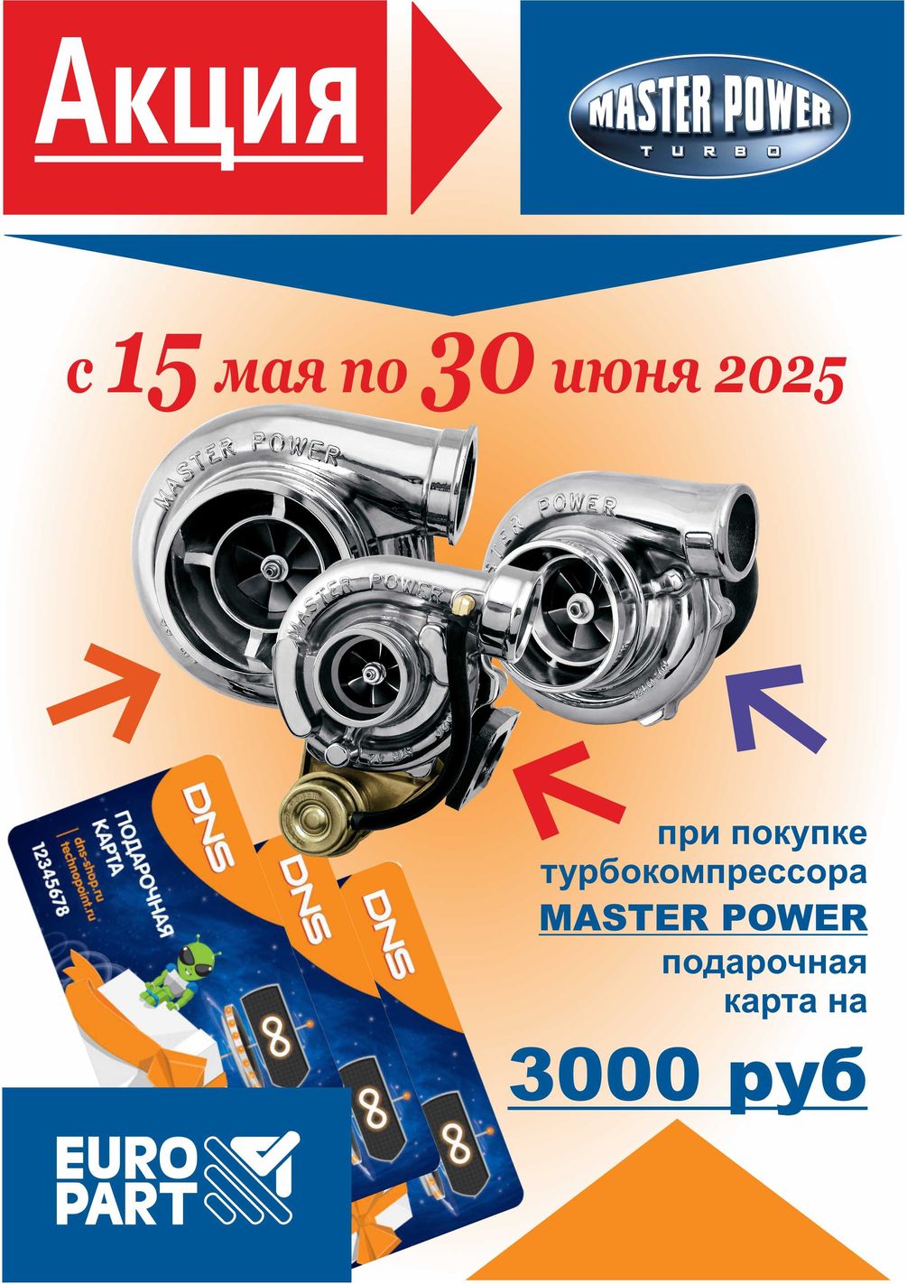 Акция – При покупке турбокомпрессора MasterPower - подарочная карта!