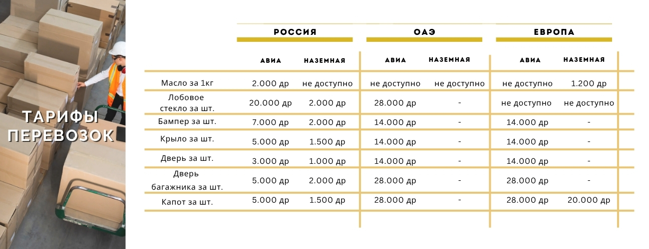 Բաններ