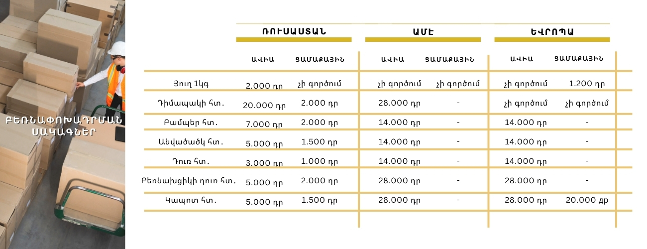 Բաններ