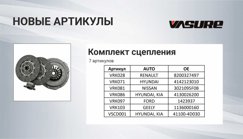 комплект сцепления