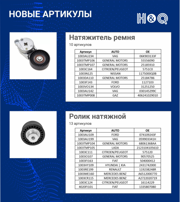 ролик натяж