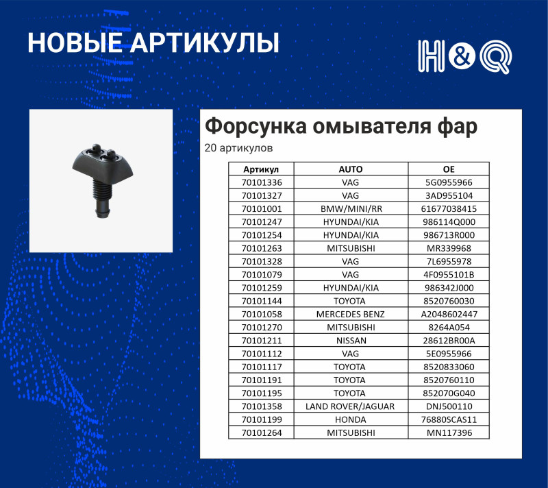 форсунки