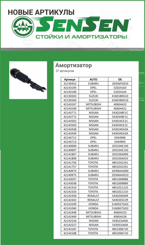 аморт