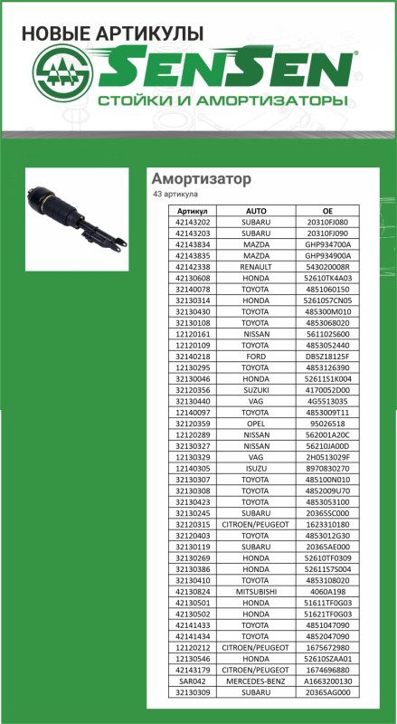 аморт2