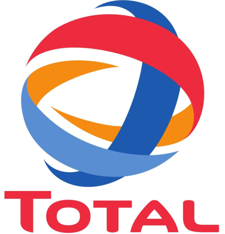 Total