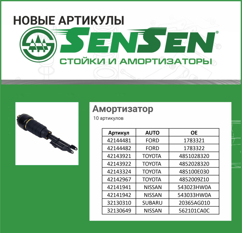 амортизаторы 