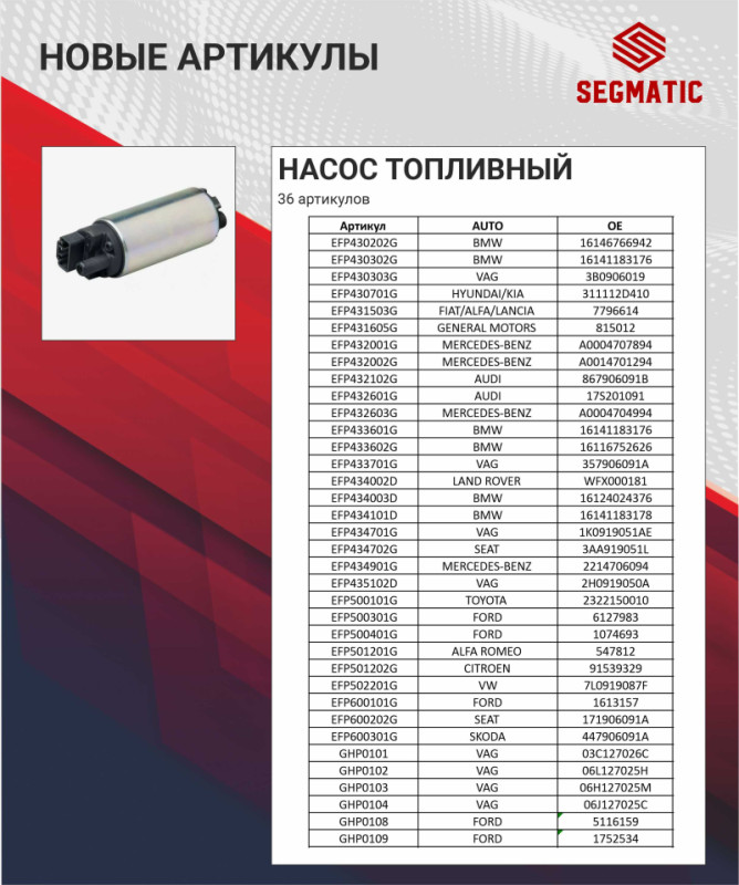 ТОПЛ НАС