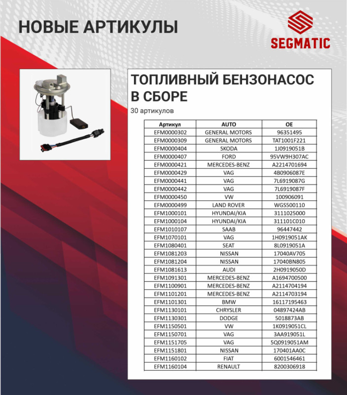 бензонасос