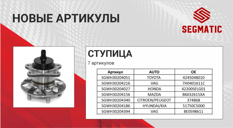 ступицы