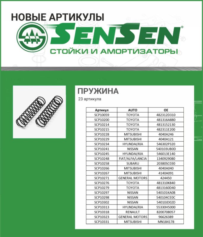 пружина