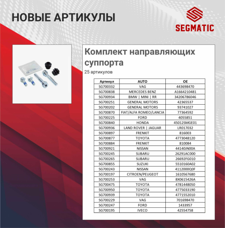 направляющая суппорта