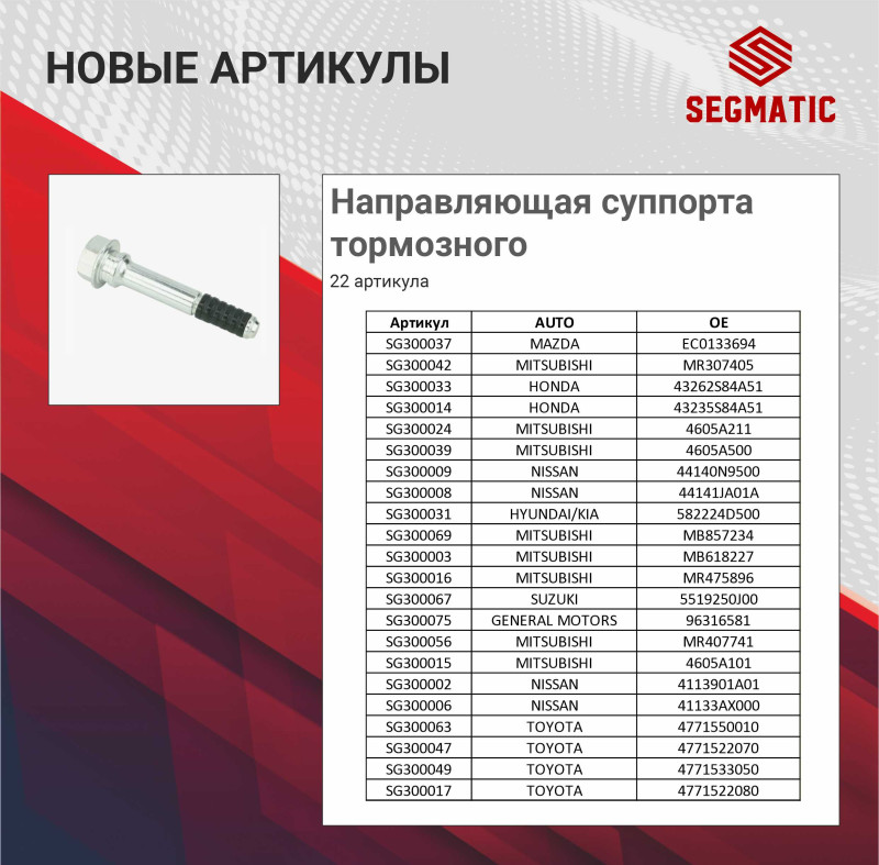 направляющая суппорта