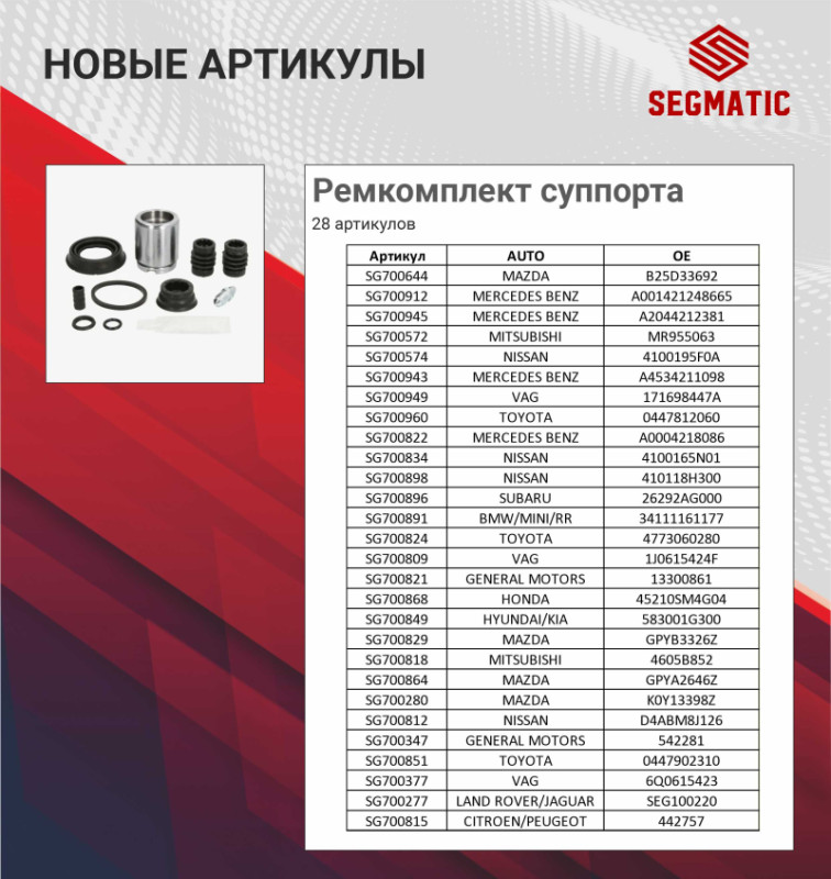 РК суппорта