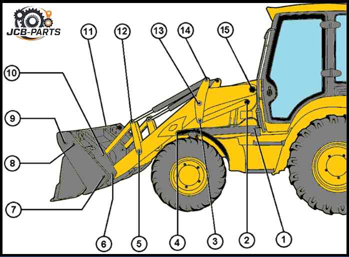 Каталог для ремонта передей стрелы JCB 3CX 4CX