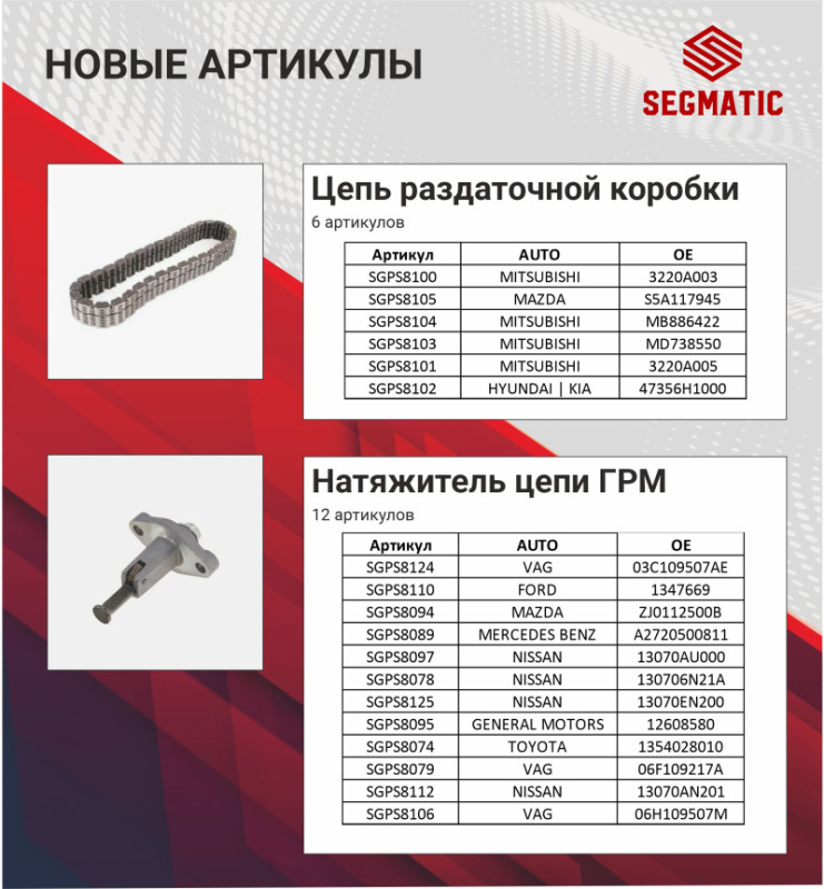 Цепь раздаточная Натяжитель