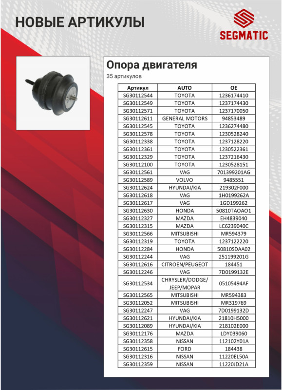 опора двигателя