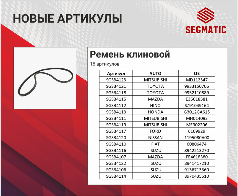 ремень клиновой