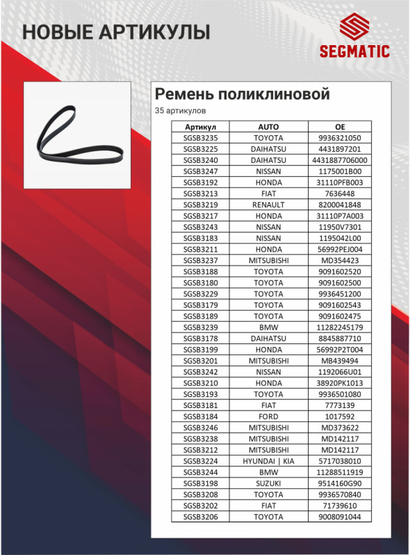 ремень поликлиновой